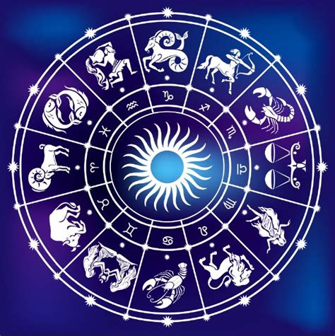 what is your zodiac sign quiz|Iba pa.